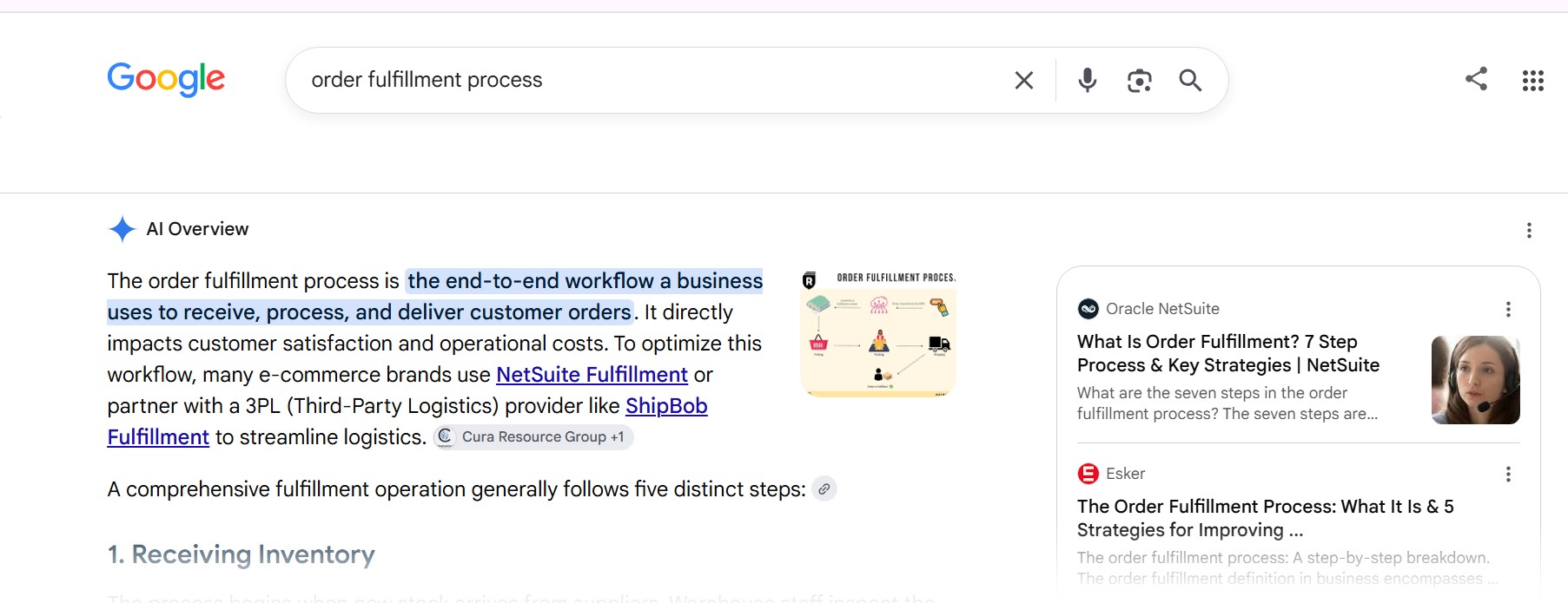 Google search results for the query 'order fulfillment process'. The AI Overview panel cites Cura Resource Group as a source, and the accompanying citation list shows Oracle NetSuite and Esker.